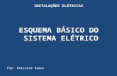Aula 01   esquema básico do sistema elétrico