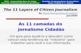 As 11 camadas do Jornalismo Cidadão