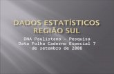 Dados Estatísticos sobre o Capão Redonto e Campo Limpo em São Paulo