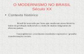 Arte Moderna - Brasil - 3º ano