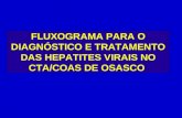 Fluxograma T hepatites virais CTA COAS Wálter