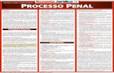 Resumão Jurídico - Processo Penal