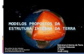 (13) - 2008-2009 - Ciências Naturais - 7º Ano - Estrutura Interna da Terra - Modelo propostos
