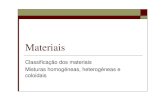 Materiais - Classificação de materiais