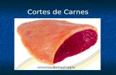Aprenda Cortes de Carnes