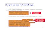 System Verilog -Notas