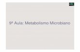 Microbiologia 9ª Aula - Metabolismo