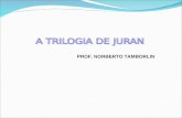 Trilogia de Juran