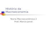 História da Macroeconomia