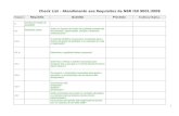 Check List Atendimento aos Requisitos da NBR ISO 9001_2008