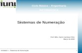 Bases Numericas[1]
