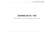 Anexo VI - Fluxogramas