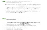 POWERPOINT MODELOS E ESPAÇOS PEDAGÓGICOS - TAE 10