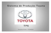 TPS - Sistema de Produção Toyota - ppt