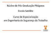 Slides Da Aula Do Dia 02-10-2012 Parte 2 Aula 57 Prof. Carlos Roberto Coutinho de Souza