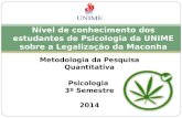 Nível de conhecimento dos estudantes de Psicologia da UNIME sobre a Legalização da Maconha