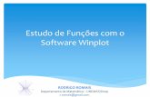 Estudo de Funções com o Software Winplot