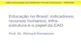 Educação no Brasil e EAD