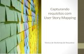 Workshop de Requisitos - User Story Mapping