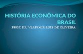 História econômica do Brasil - historiografia BR colônia
