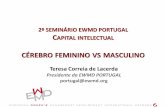 Ewmd Portugal   CéRebro Feminino Vs Masculino