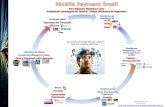Convergencia mobile payment