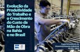 Evolução da remuneração da mão de obra na indústria baiana comparativo com estados selecionados - João Marcelo Alves