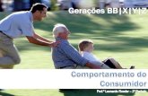 As gerações BB|X|Y|Z - Comportamento do Consumidor