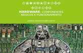 Informática Básica - Aula 03 - Hardware