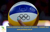 Marcas esportivas no Voleibol - Jogos Olímpicos  2012