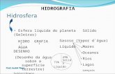 Hidrografia Geral e do Brasil