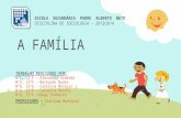 A família - Sociologia 12ºAno
