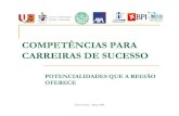 Competências para carreiras de sucesso PT 2008