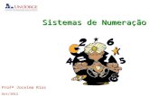 Aulas 8 e 9 - Sistemas de Numeração