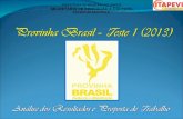 Análise de resultado da provinha brasil   teste 1