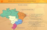 Brasil das conjuracoes a independencia
