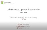 Service Oriented Architecture - SOA