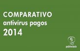 Comparativo Dos Melhores Antivírus Pagos Para 2014