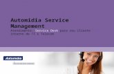 Automidia Service Management