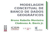 SBBD2013/MC3: Modelagem Conceitual de Bancos de Dados Geográficos: Modelo OMT-G (Parte 2)