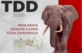 Oficina FLISOL Curitiba - TDD, pequenos passos fazem toda diferença