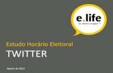 Horário Eleitoral (Twitter)
