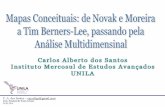 Mapas Conceituais: de Novak e Moreira  a Tim Berners-Lee, passando pela  Análise Multidimensinal