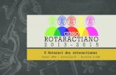 Projeto Censo Rotaractiano