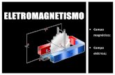 10  campo magnetico eletrico