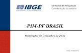 Brasil: Produção Industrial 2012