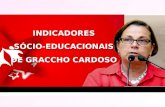 Indicadores Educacionais  Graccho Cardoso-SE