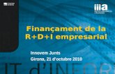 Finançament de la R+D+I empresarial IIiA