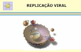 Virologia Geral - Replicação viral