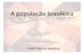 Cap. 3 - População brasileira (7º ano)